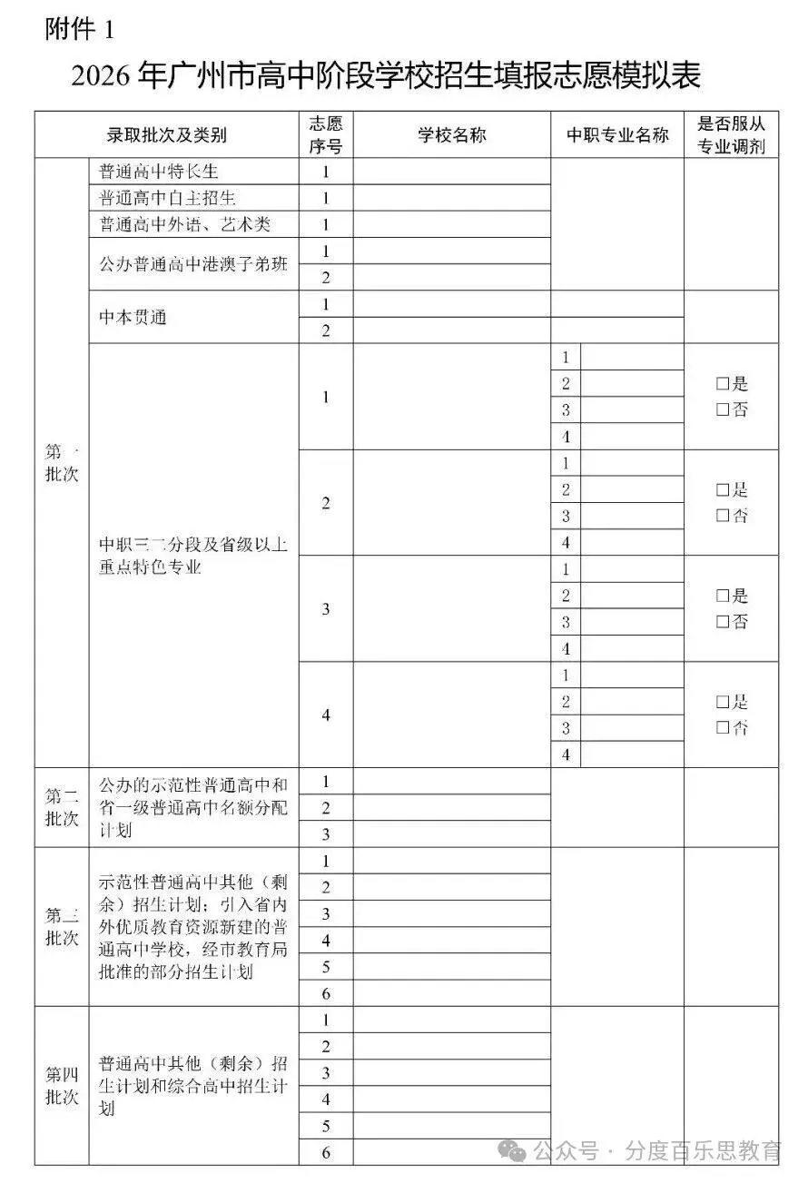 别等一模出分再填志愿!2026广州中考志愿全详解 第1张