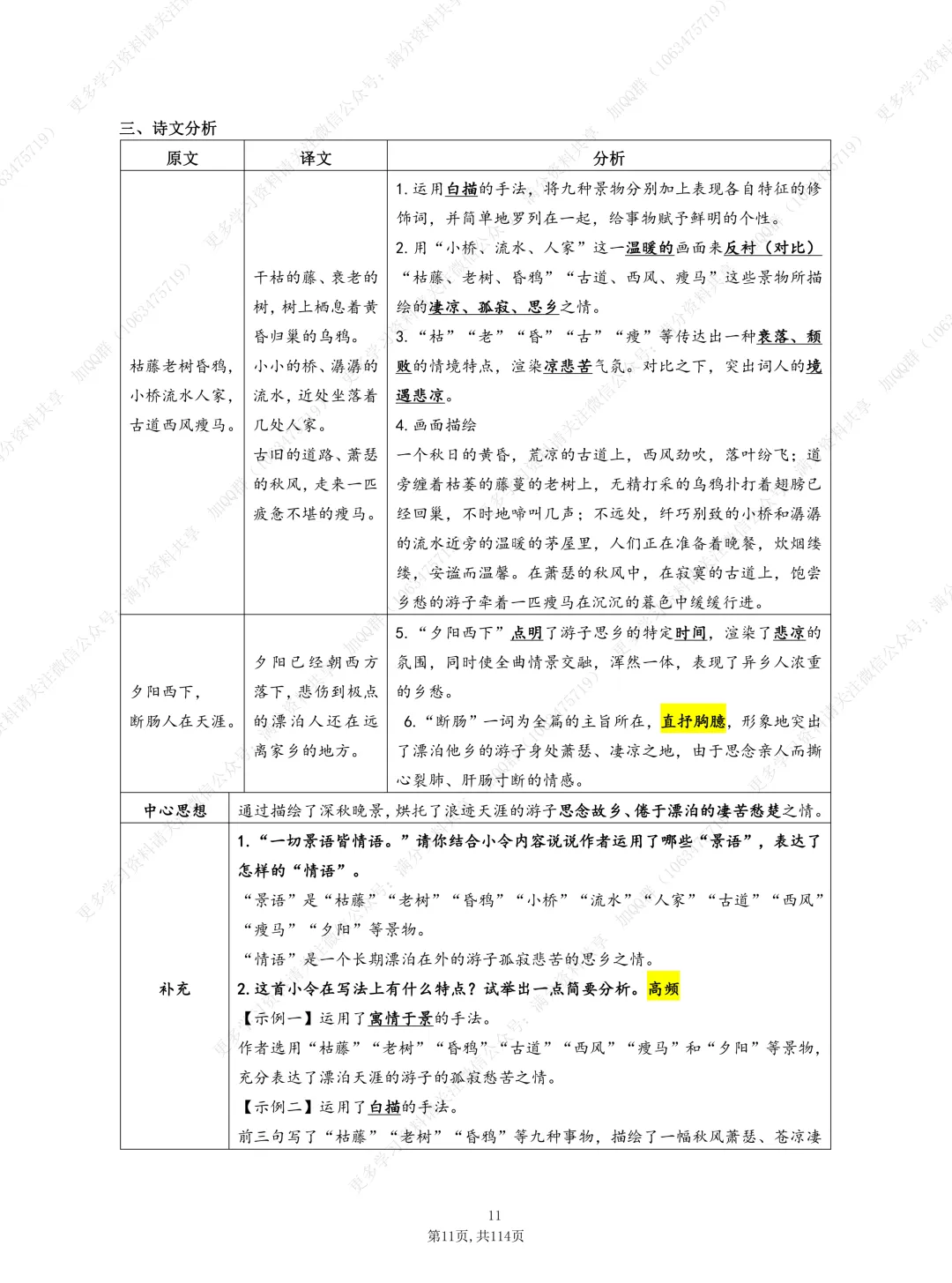 【初中语文】中考复习资料之古诗(课内)基础背诵(pdf分享) 第12张