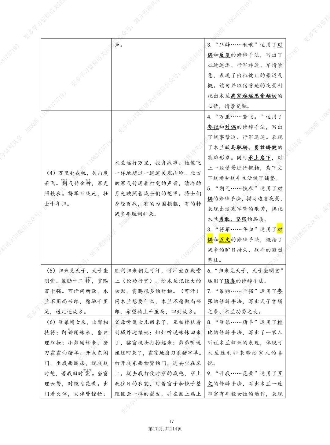 【初中语文】中考复习资料之古诗(课内)基础背诵(pdf分享) 第18张