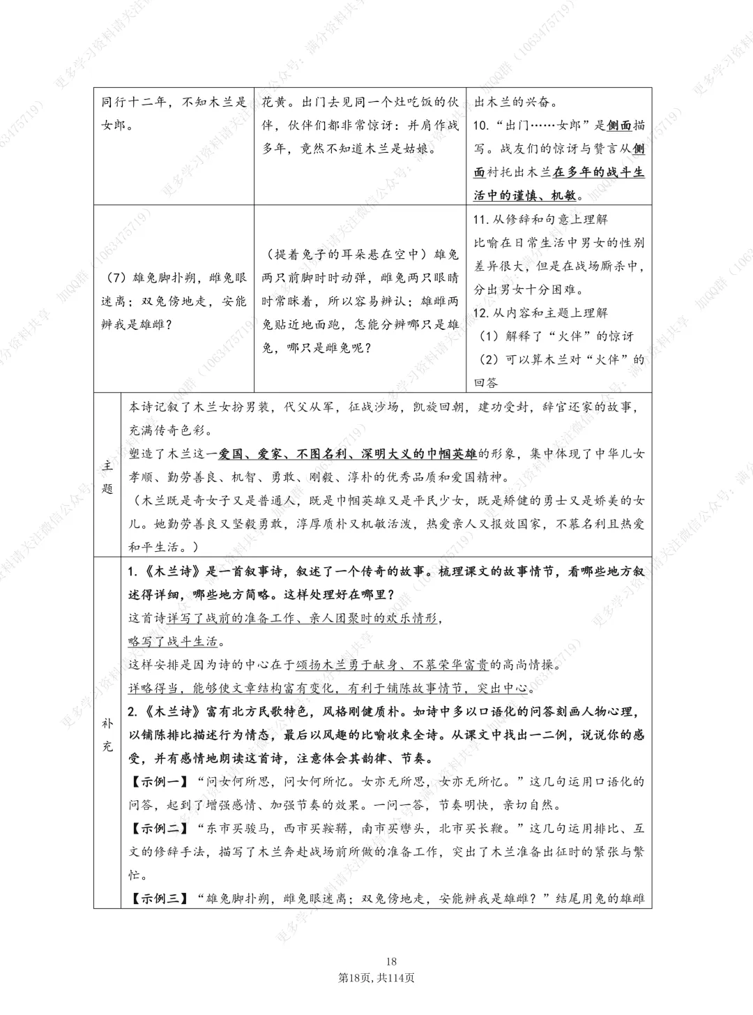 【初中语文】中考复习资料之古诗(课内)基础背诵(pdf分享) 第19张