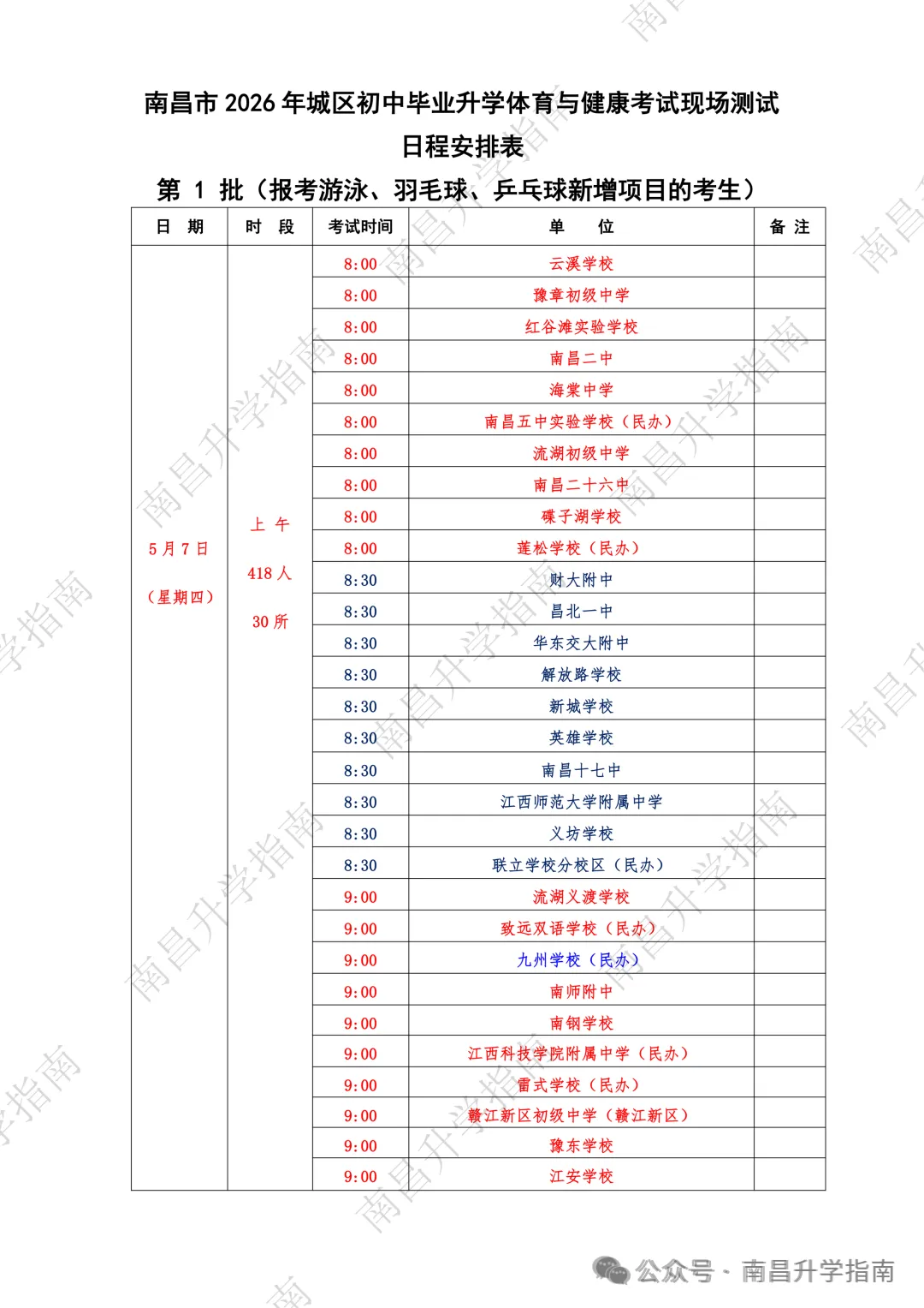 2026年南昌中考体育考场分布图出炉!附:现场实景图+考试流程 第14张