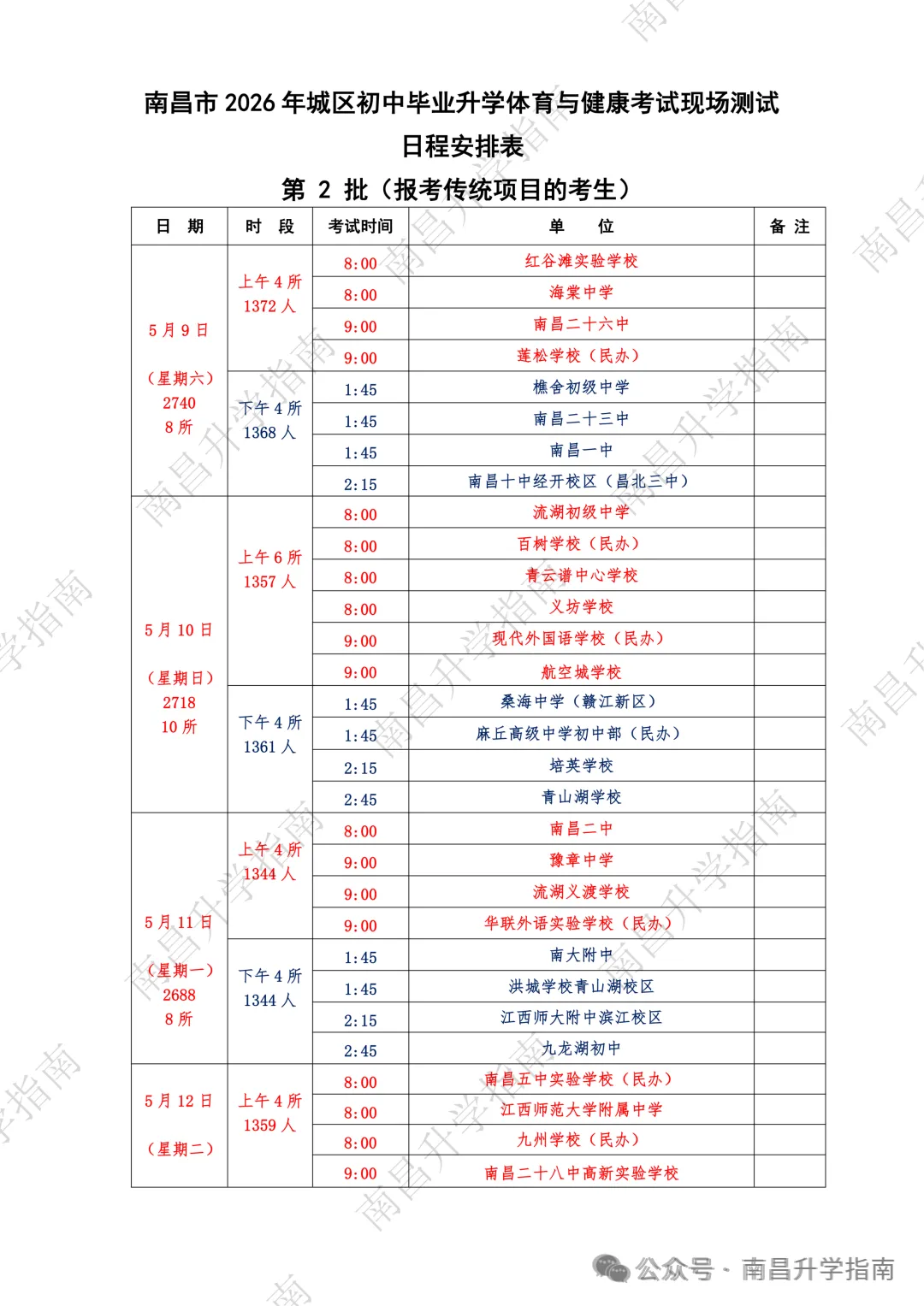 2026年南昌中考体育考场分布图出炉!附:现场实景图+考试流程 第18张