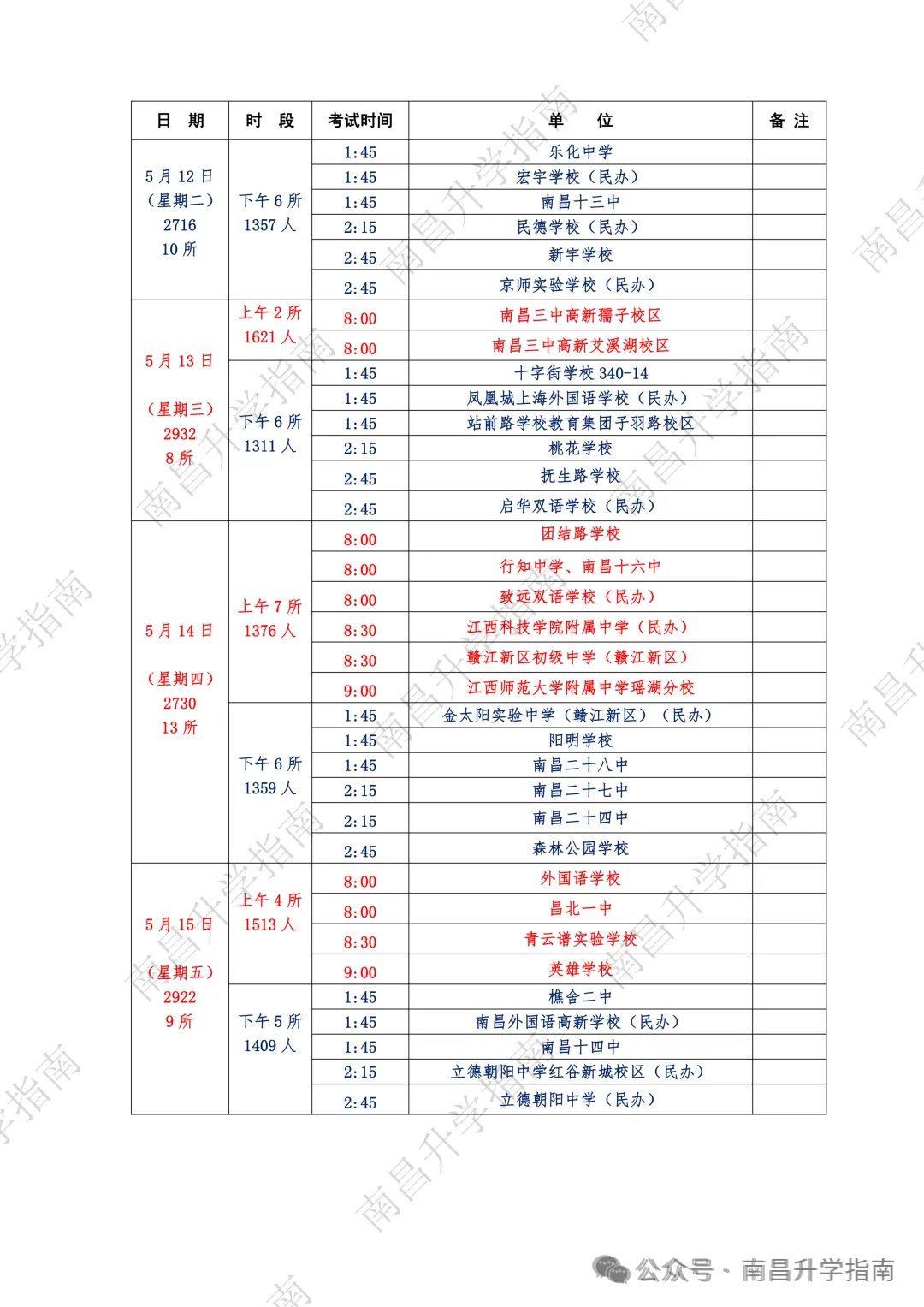 2026年南昌中考体育考场分布图出炉!附:现场实景图+考试流程 第19张