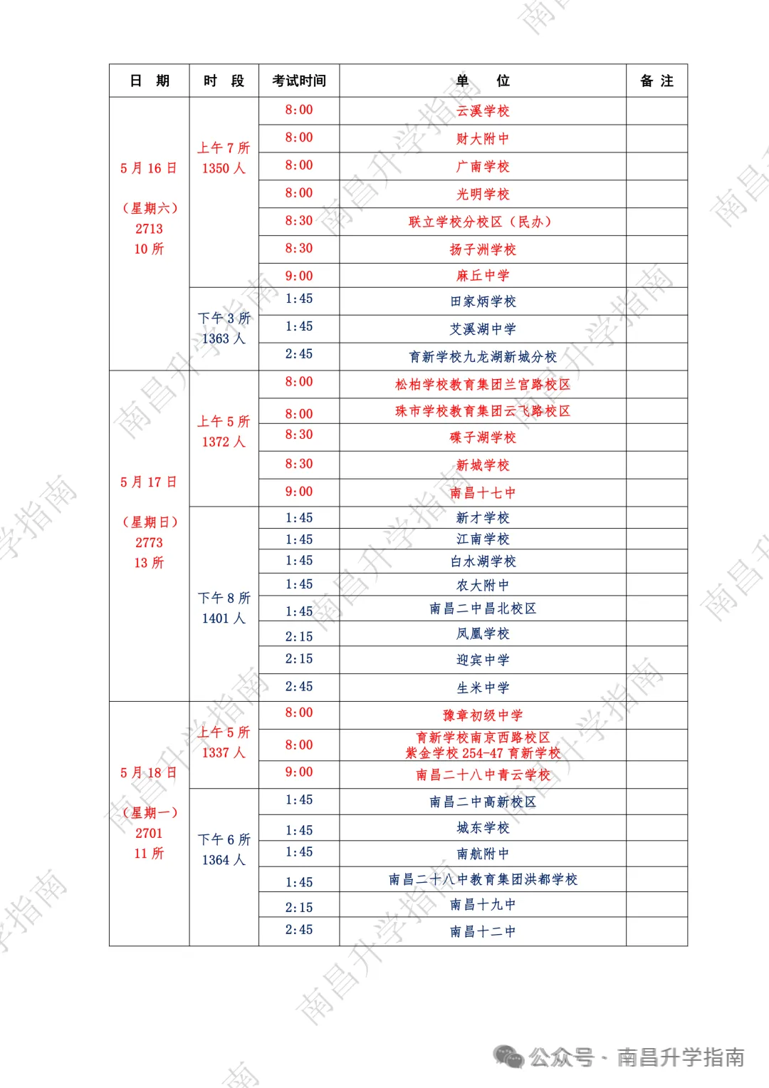 2026年南昌中考体育考场分布图出炉!附:现场实景图+考试流程 第20张
