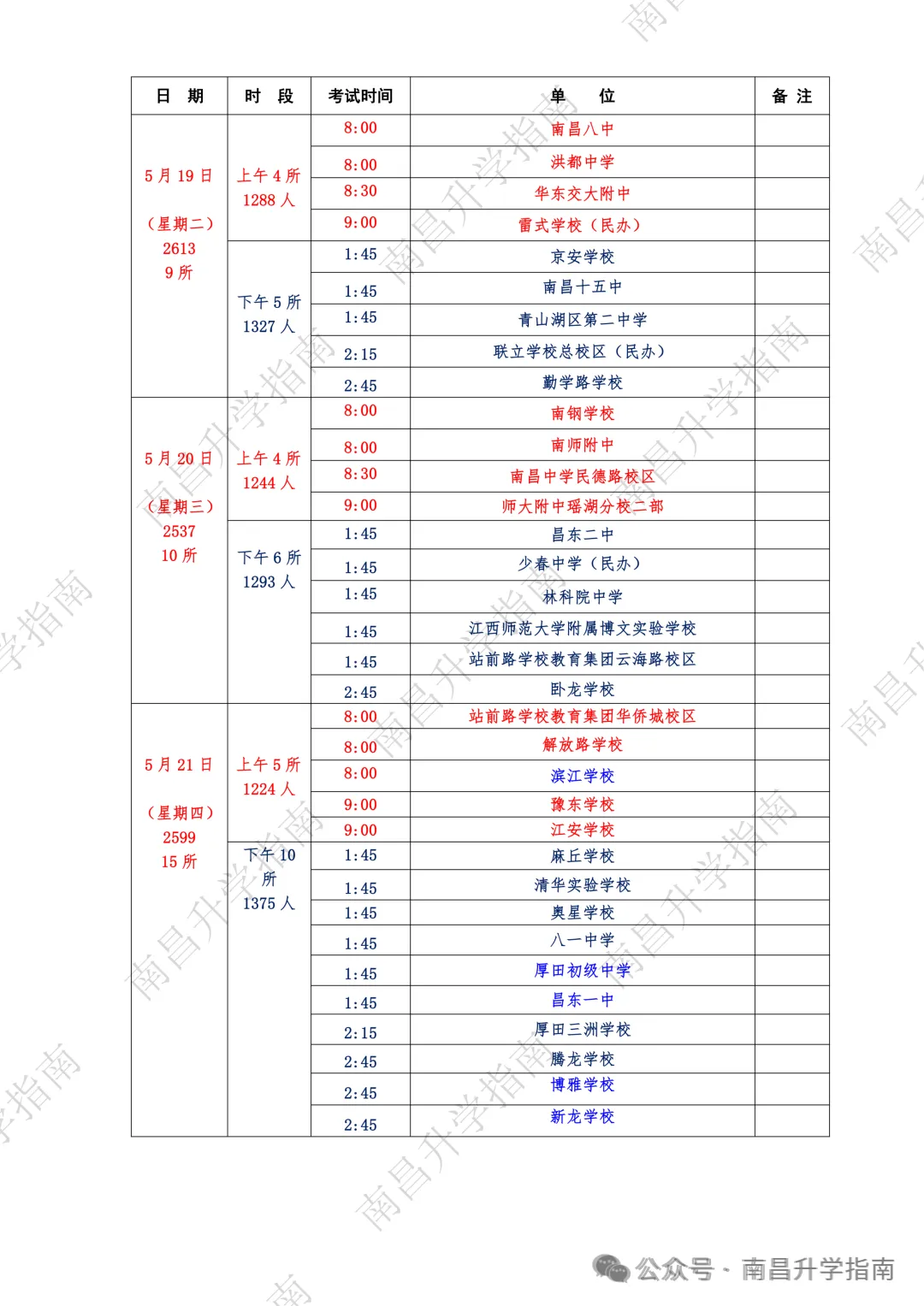 2026年南昌中考体育考场分布图出炉!附:现场实景图+考试流程 第21张