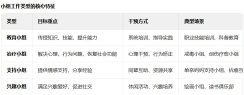 2025年真题【初级实务】 第99张