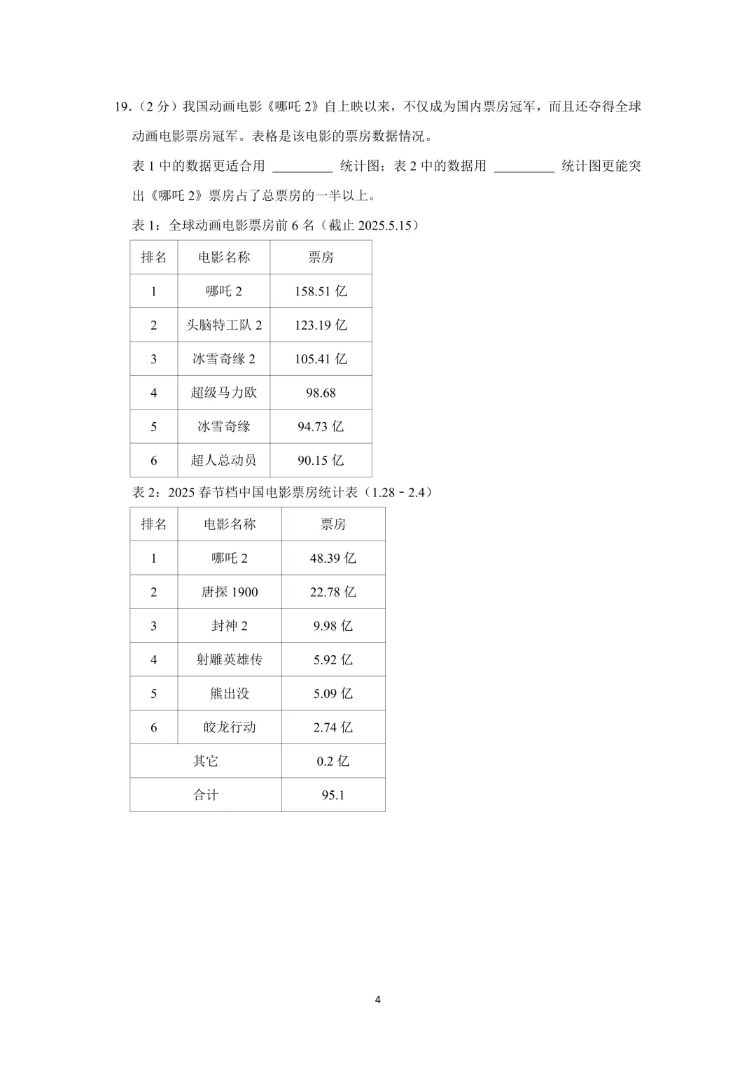 2025年浙江省宁波市海曙区小升初数学试卷 第4张