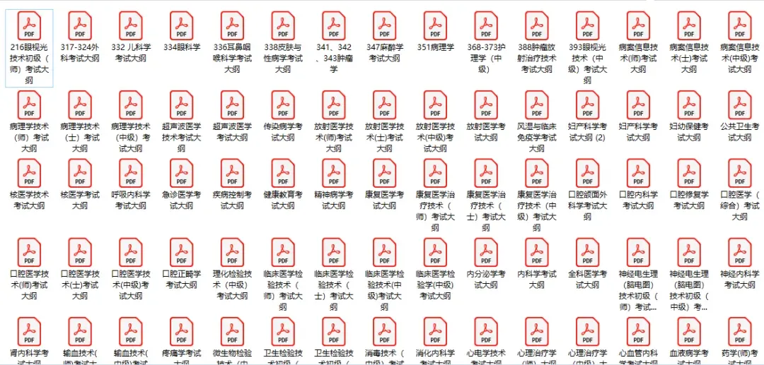 风湿与临床免疫学高级职称历年真题【免费领取pdf.】 第23张