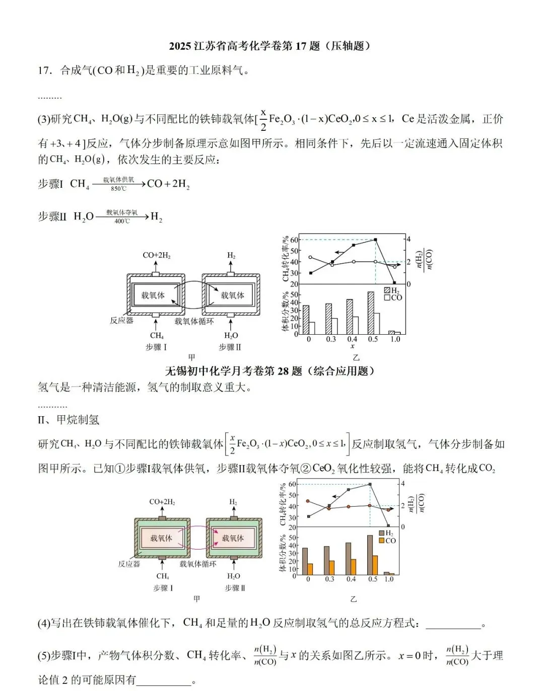 从高考压轴题到初中中考模拟:一道“铁铈载氧体”题的改编启示:从扬州梅岭中学一模化学卷的一道实验探究题想到的 第2张