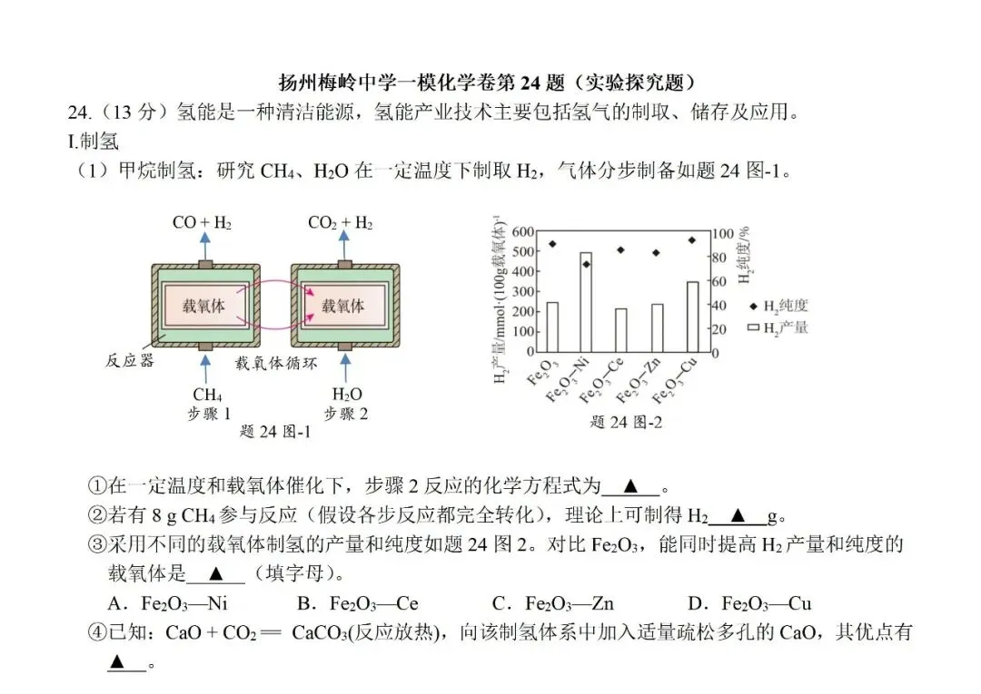 从高考压轴题到初中中考模拟:一道“铁铈载氧体”题的改编启示:从扬州梅岭中学一模化学卷的一道实验探究题想到的 第3张