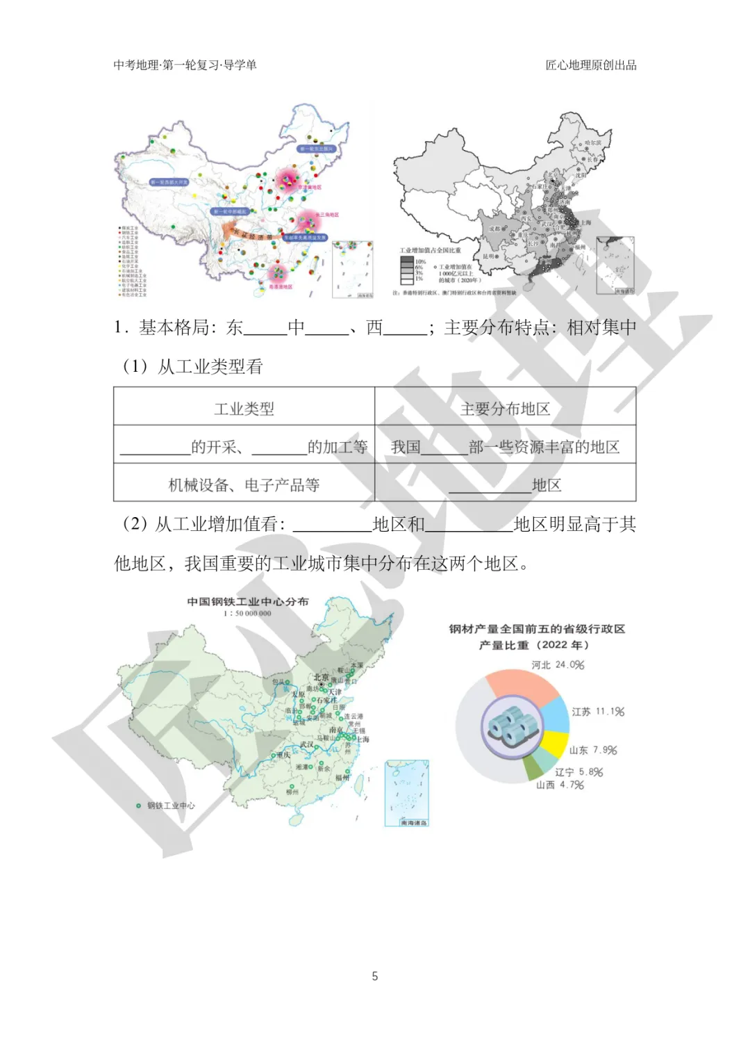 新教材 | 中考一轮复习·中国的工业(课件+导学单+练习题) 第10张
