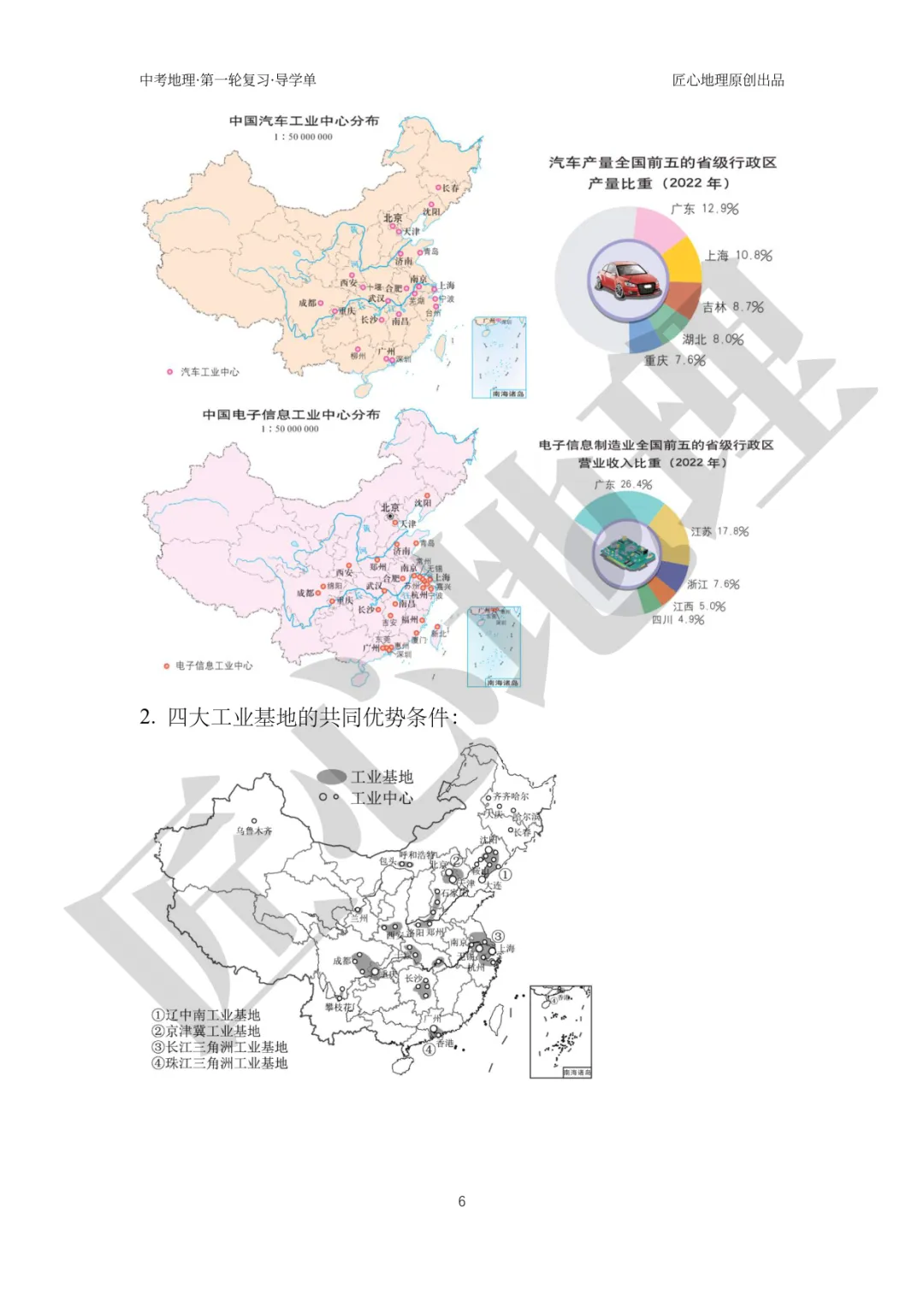 新教材 | 中考一轮复习·中国的工业(课件+导学单+练习题) 第11张