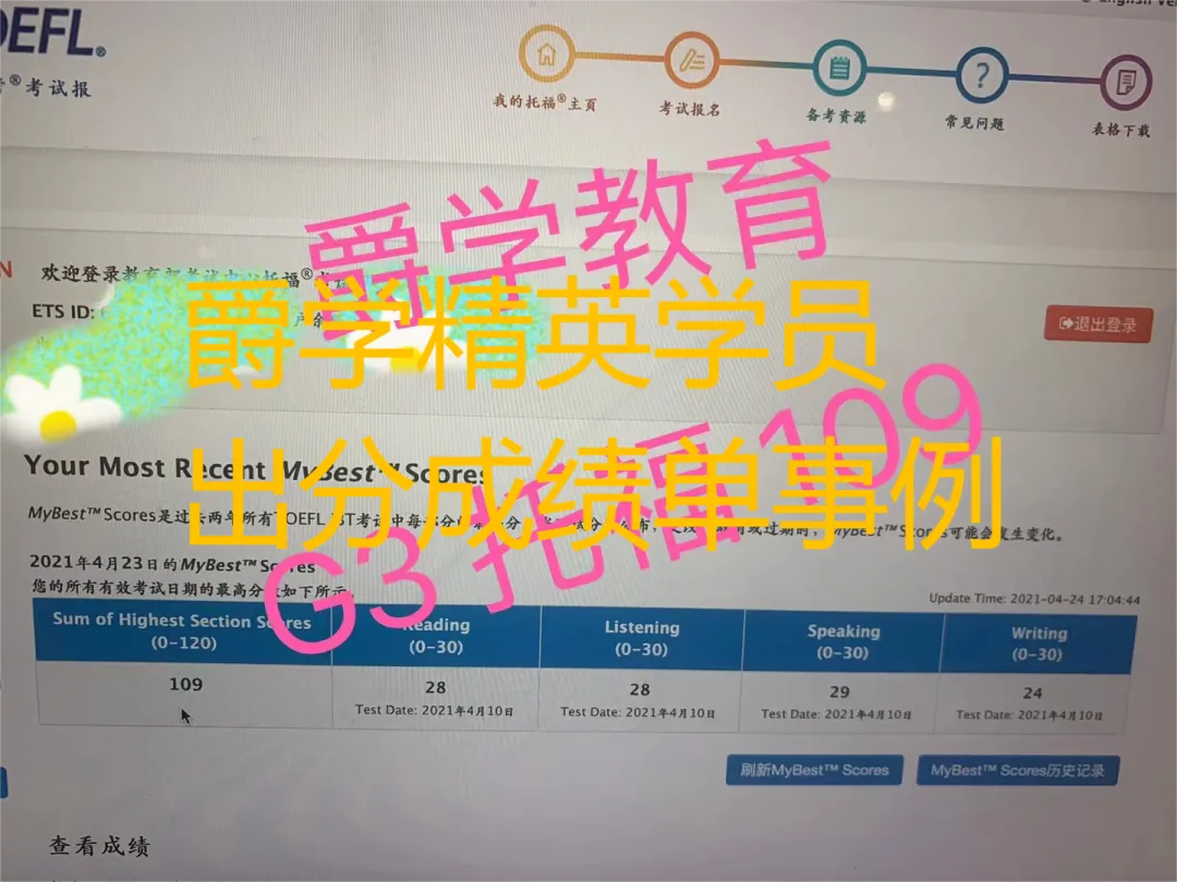 Top Edu|6年级托福0基础模考61分如何逆袭到首考100分? 第27张