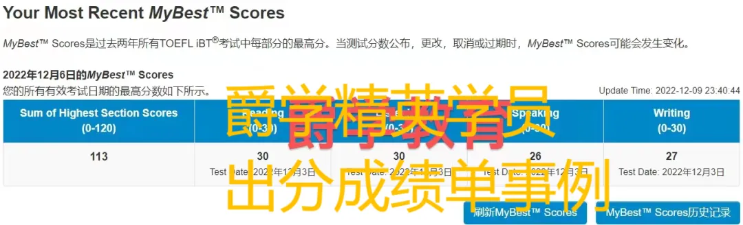 Top Edu|6年级托福0基础模考61分如何逆袭到首考100分? 第29张