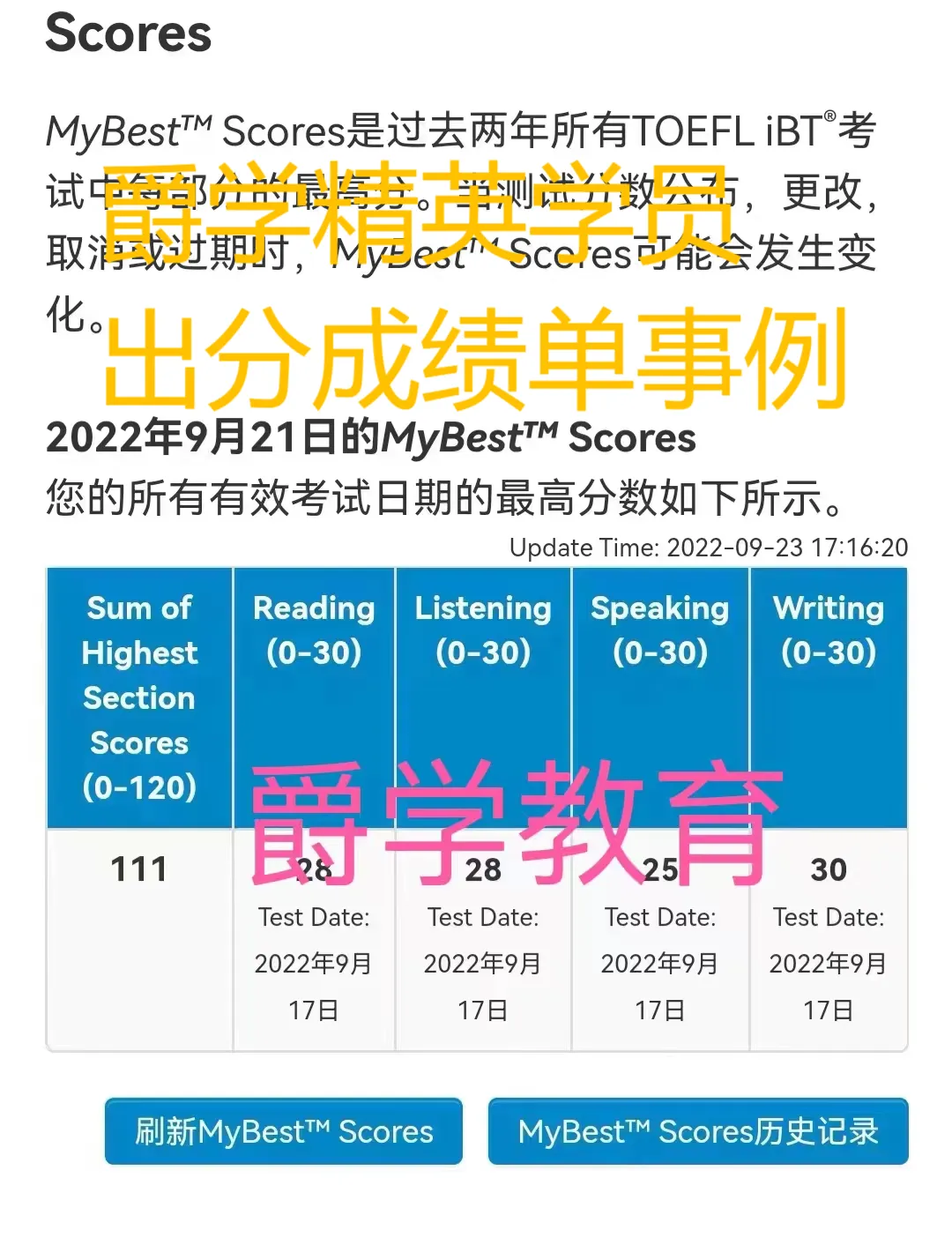 Top Edu|6年级托福0基础模考61分如何逆袭到首考100分? 第31张