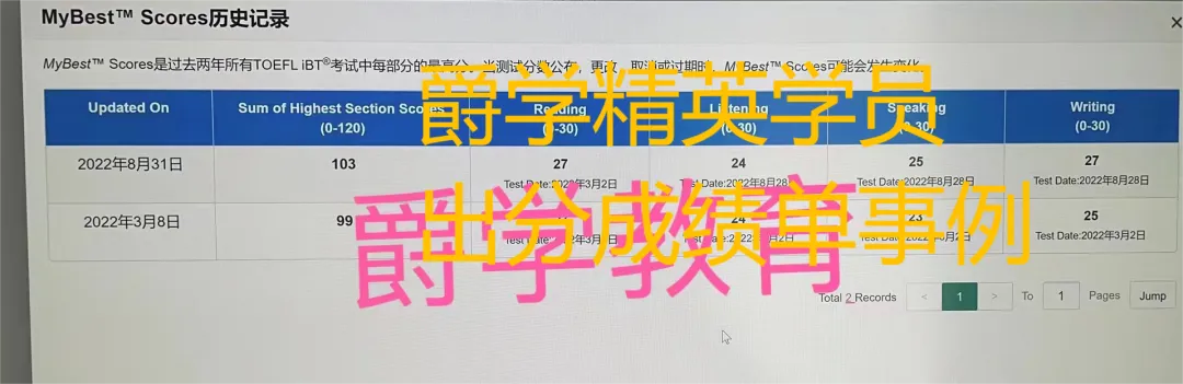 Top Edu|6年级托福0基础模考61分如何逆袭到首考100分? 第32张