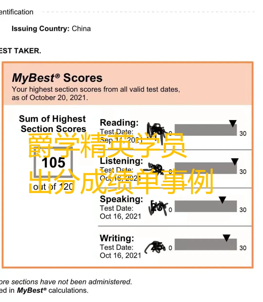 Top Edu|6年级托福0基础模考61分如何逆袭到首考100分? 第33张