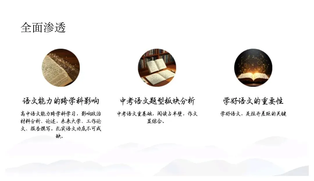 中考核心要点与趋势指南 第8张