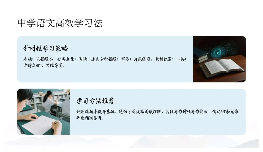 中考核心要点与趋势指南 第18张