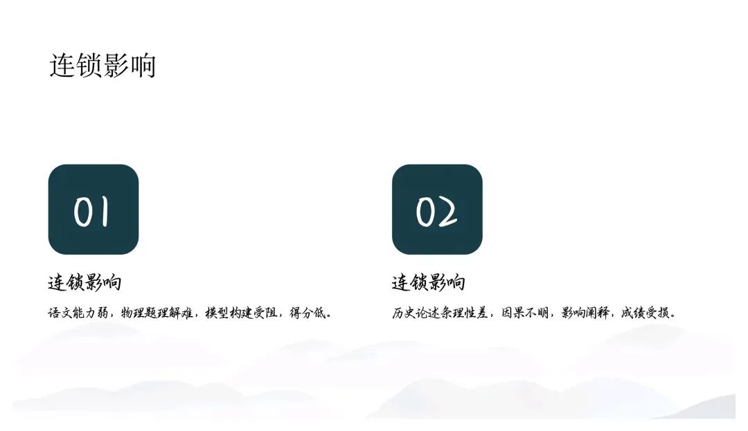 中考核心要点与趋势指南 第20张