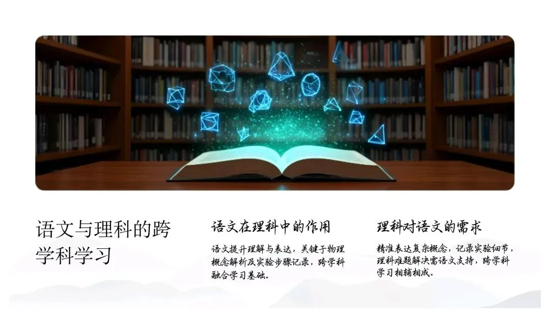 中考核心要点与趋势指南 第23张