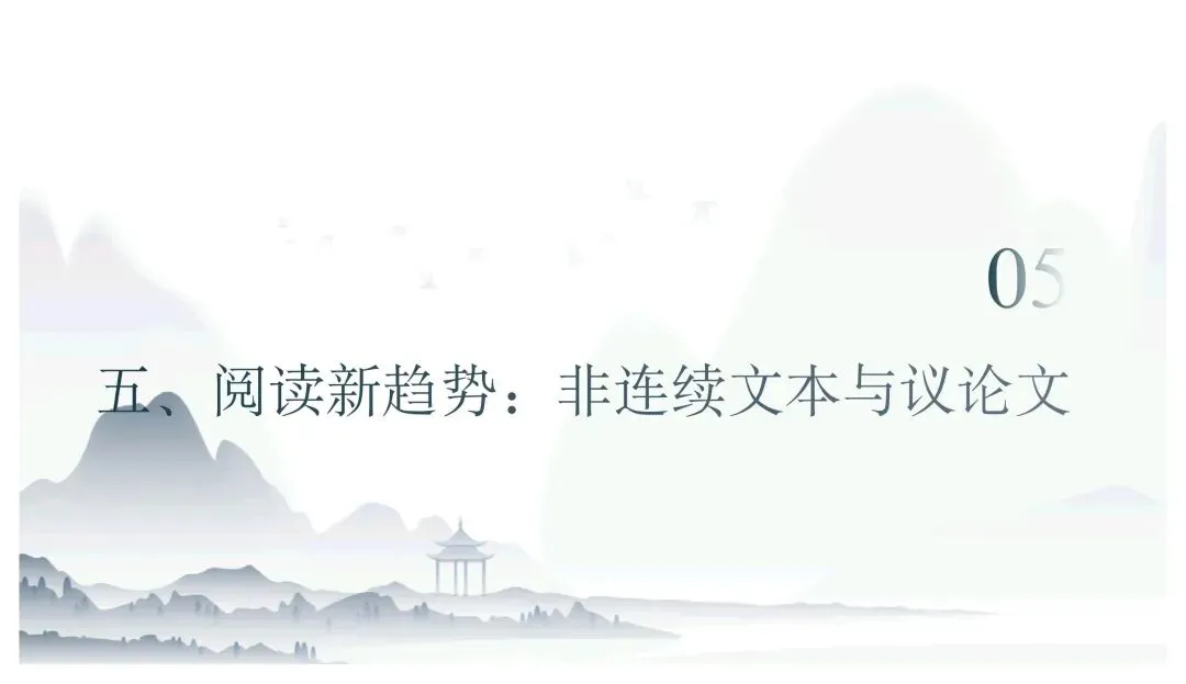 中考核心要点与趋势指南 第25张