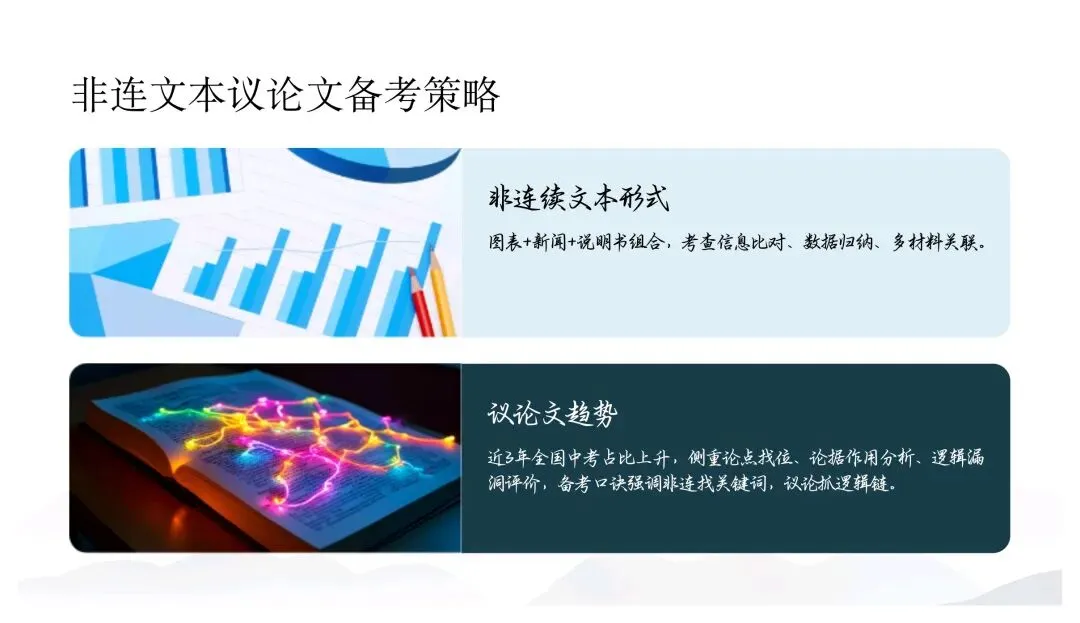 中考核心要点与趋势指南 第26张