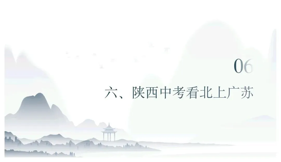 中考核心要点与趋势指南 第27张