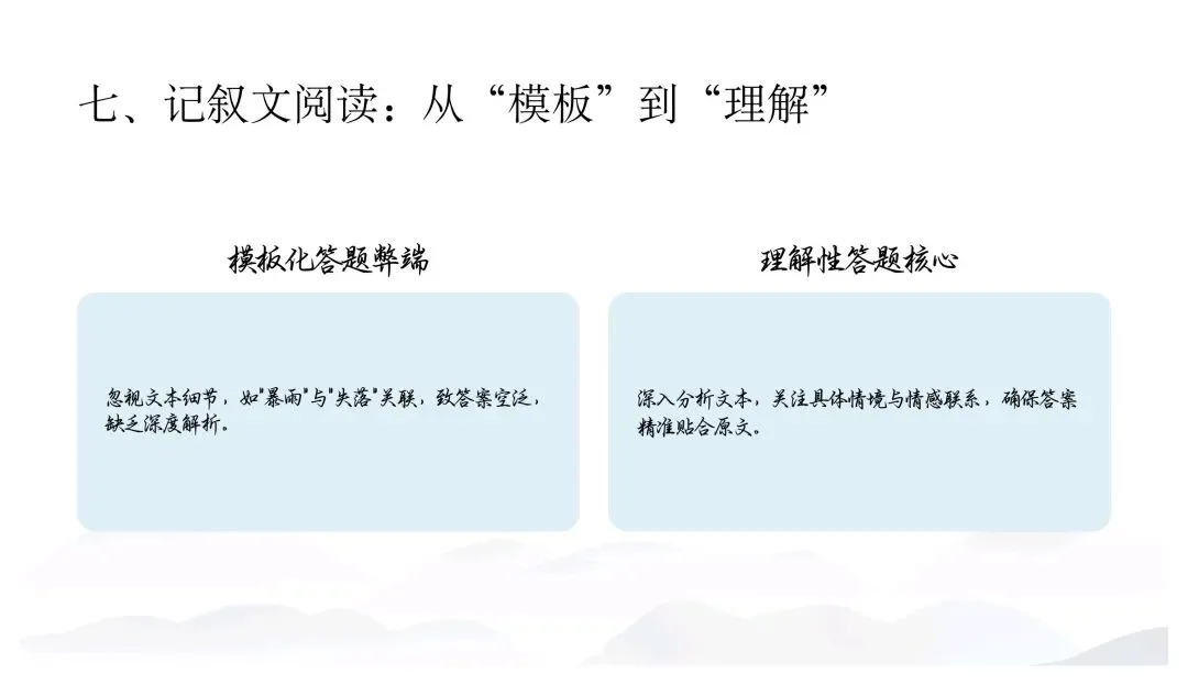 中考核心要点与趋势指南 第32张