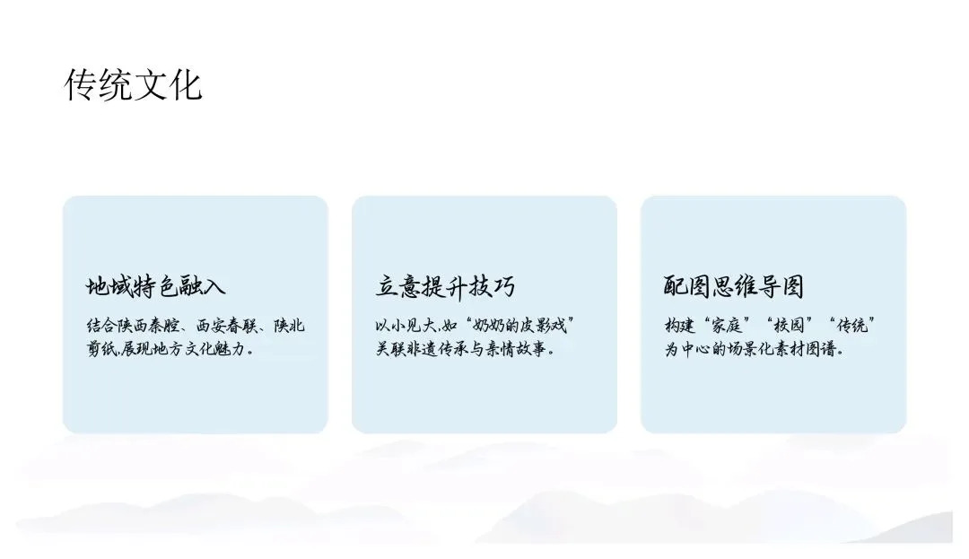 中考核心要点与趋势指南 第42张