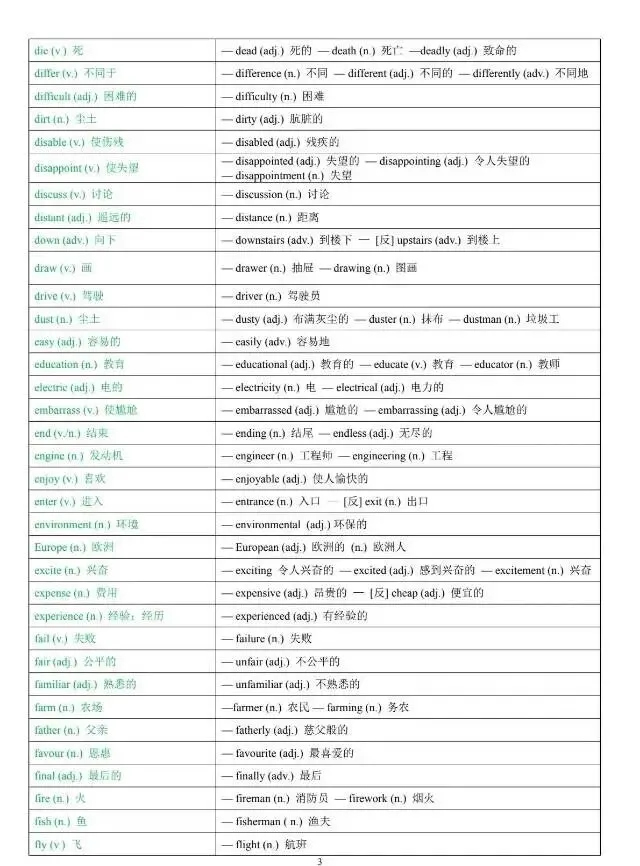 中考常考词性互换汇总速记 第3张