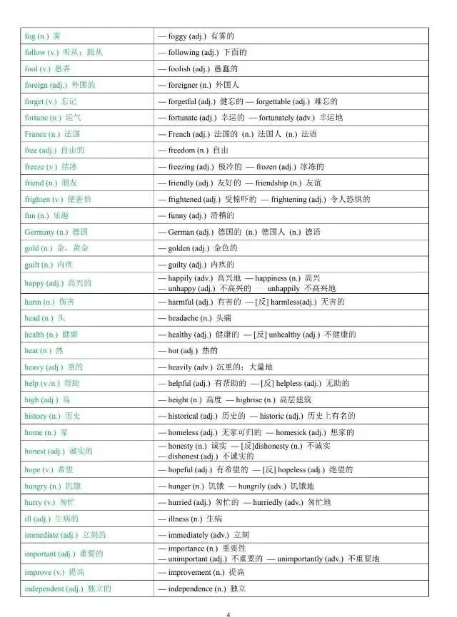 中考常考词性互换汇总速记 第4张