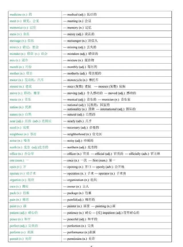中考常考词性互换汇总速记 第6张