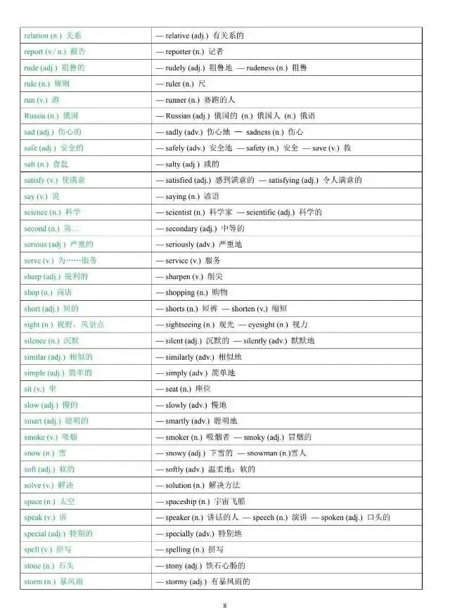 中考常考词性互换汇总速记 第8张