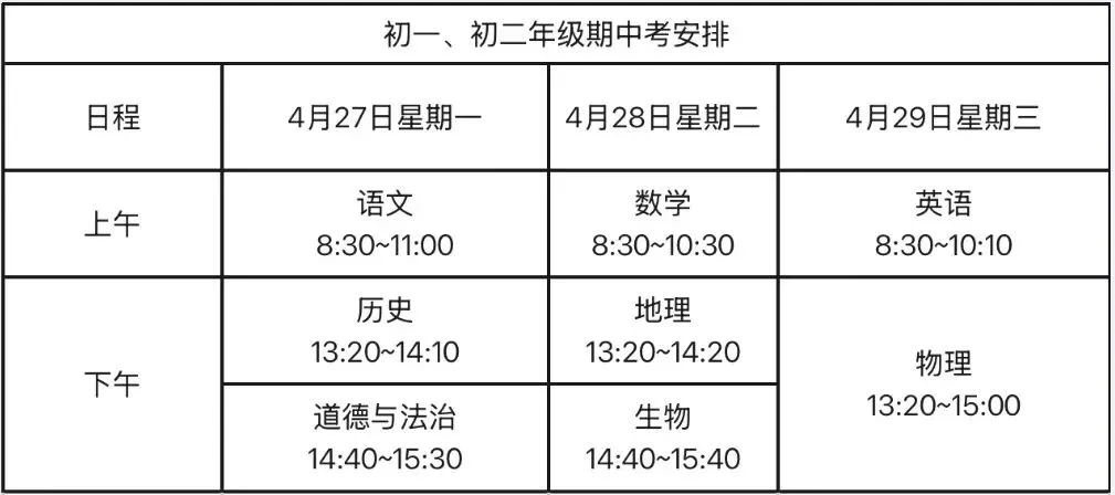 2026张家港初一初二期中考试试卷最新汇总来了! 第2张