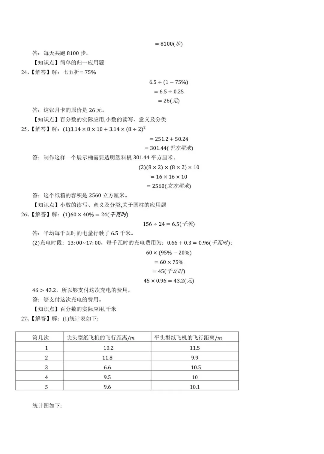 速存!2025北京西城小升初·分班考真题+答案解析 第7张