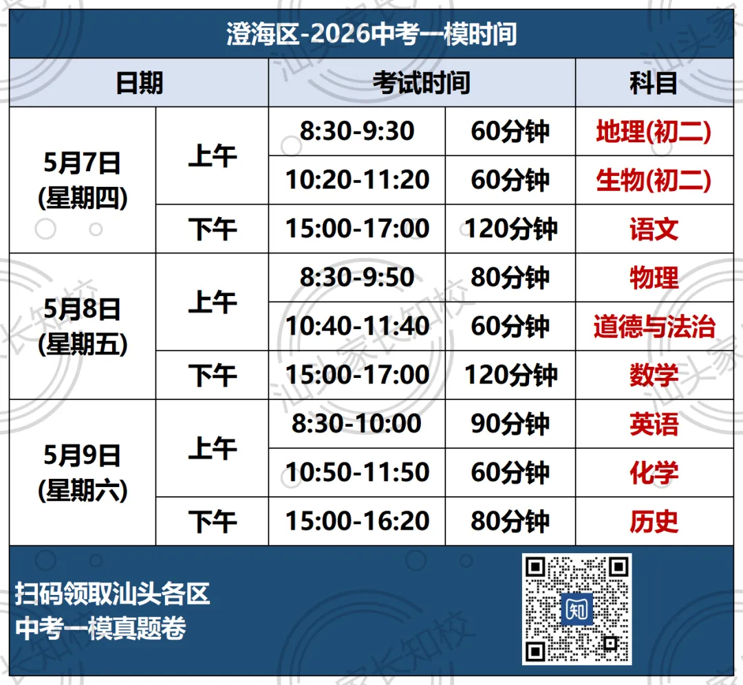 金平龙湖最早开考!领一模真题卷练手→ 第5张