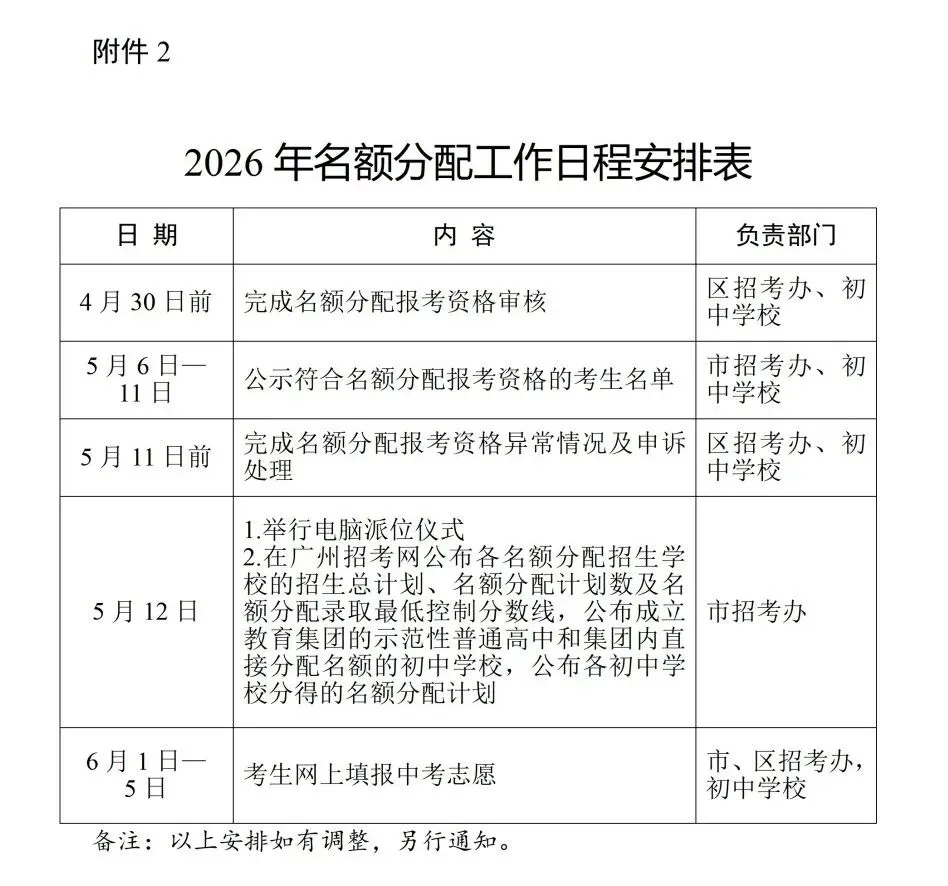 重磅来袭!2026 广州中考名额分配政策正式发布,5 月 12 日开启电脑派位! 第7张