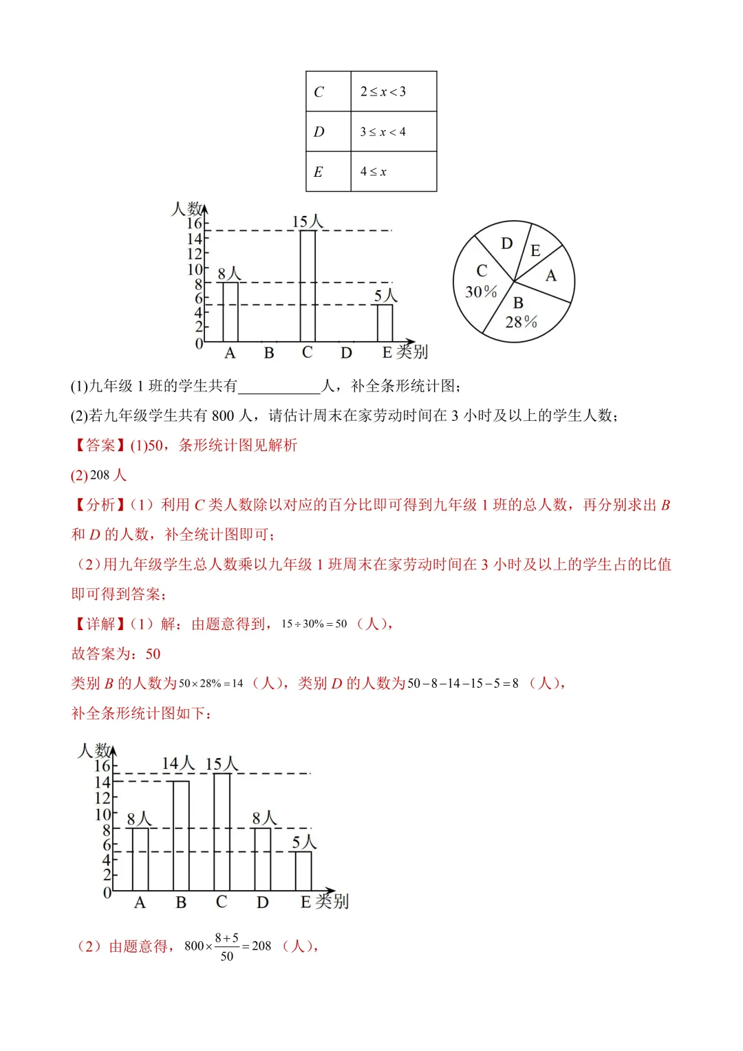 2026年中考第三次模拟考试数学(陕西卷)含解析 第27张