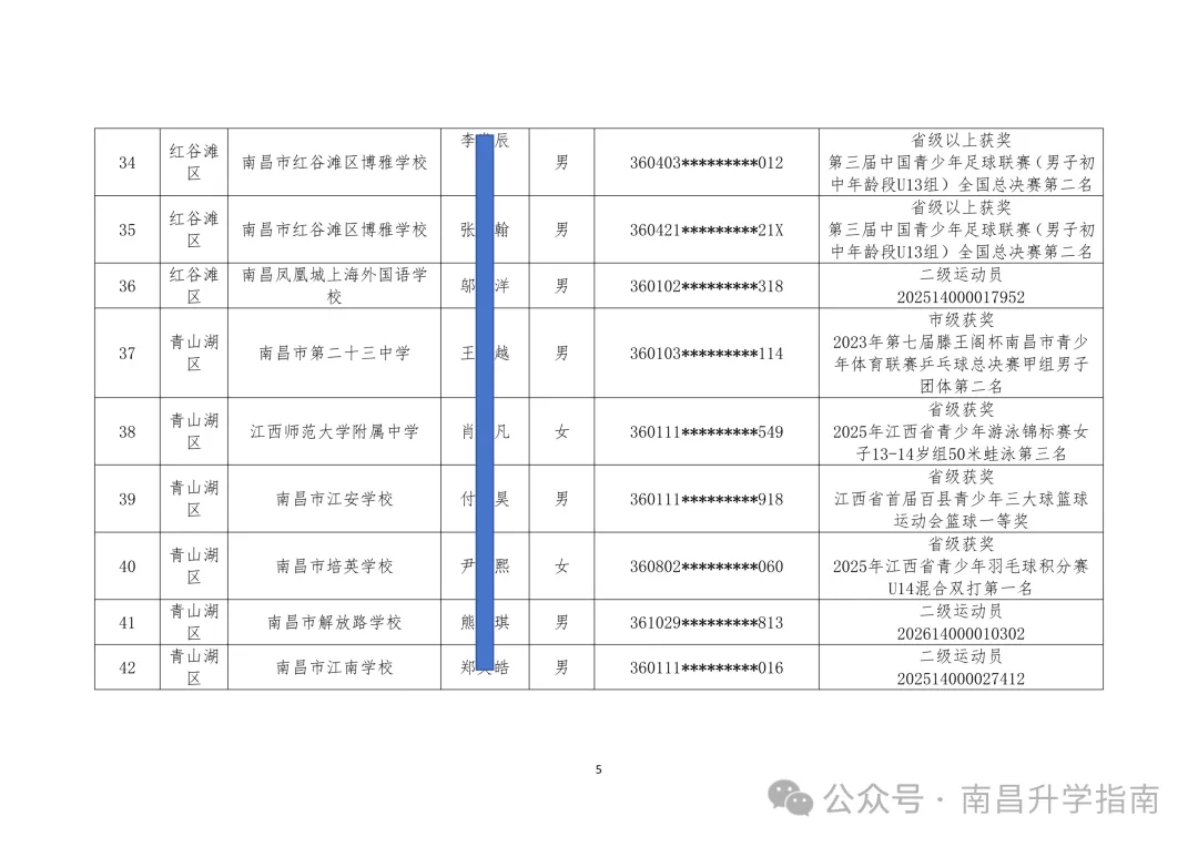 2026年南昌中考体育 | 144人不用参加技能选考直接拿满分! 第8张