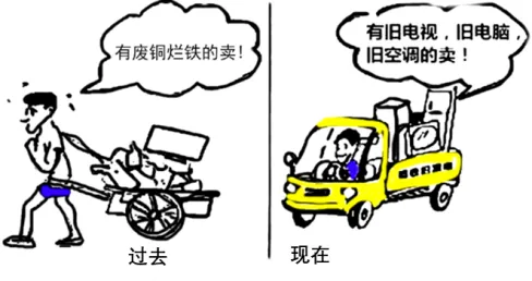 2019年北京市中考道德与法治真题及答案 第5张