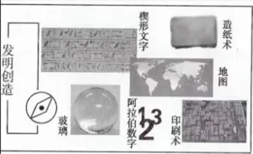 2019年北京市中考道德与法治真题及答案 第6张