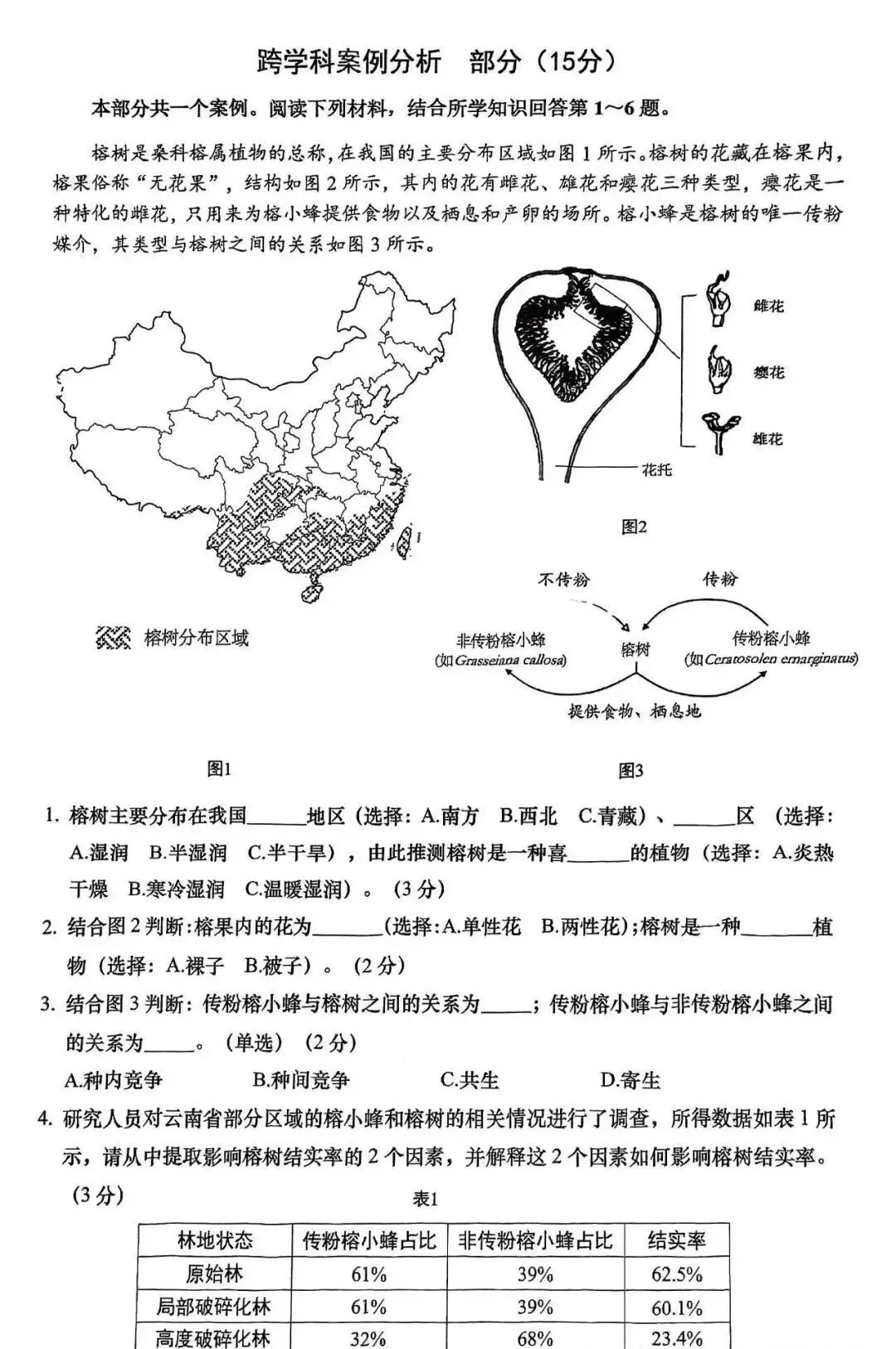 奉贤区初三＂二模＂理化综合试卷!来看看难不难? 第12张