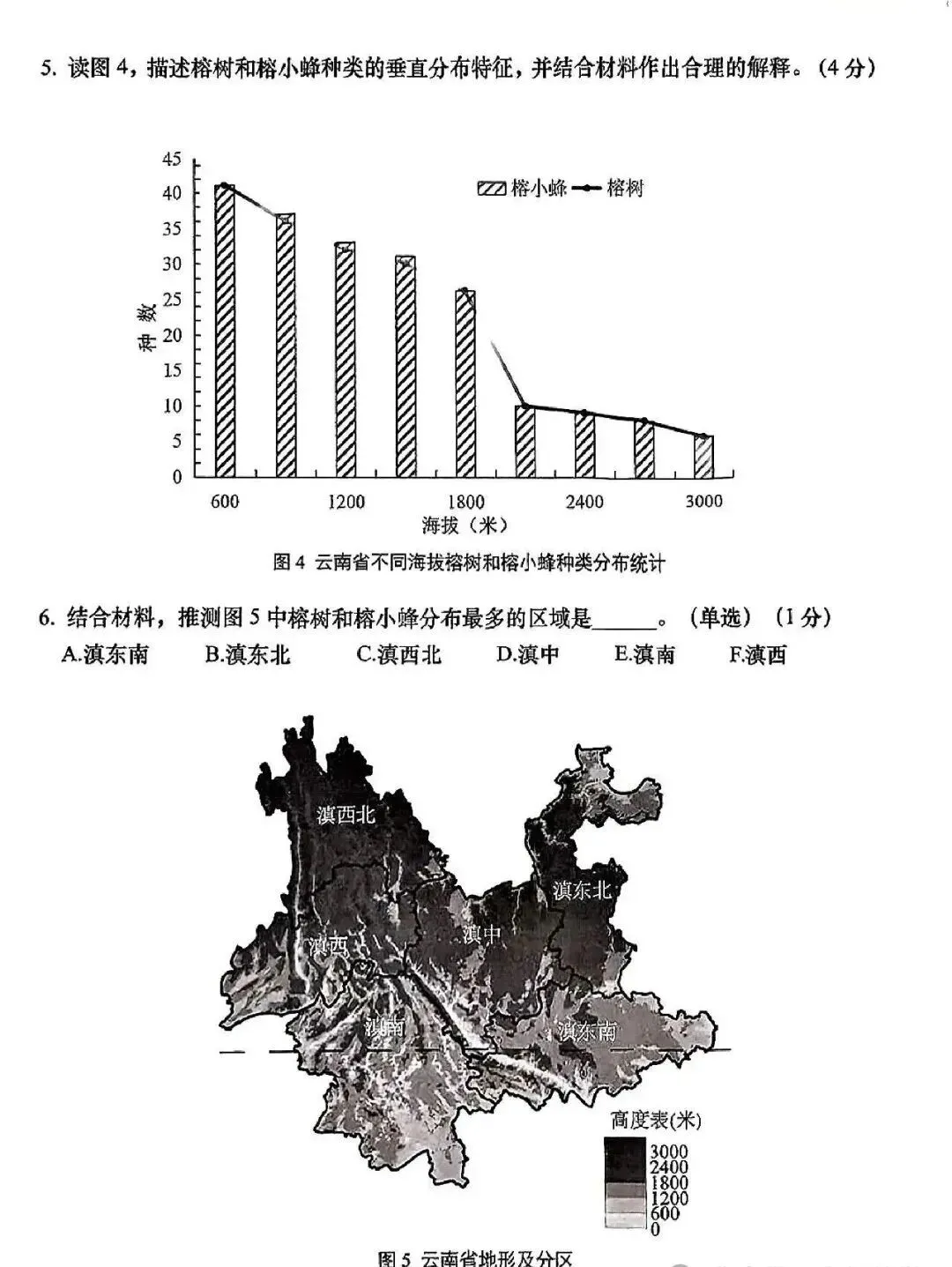 奉贤区初三＂二模＂理化综合试卷!来看看难不难? 第13张