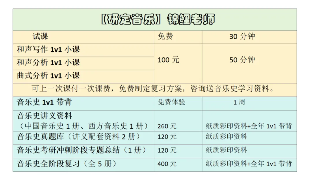 考研音乐史2026模拟考试题3-4【研定音乐】出品 第4张