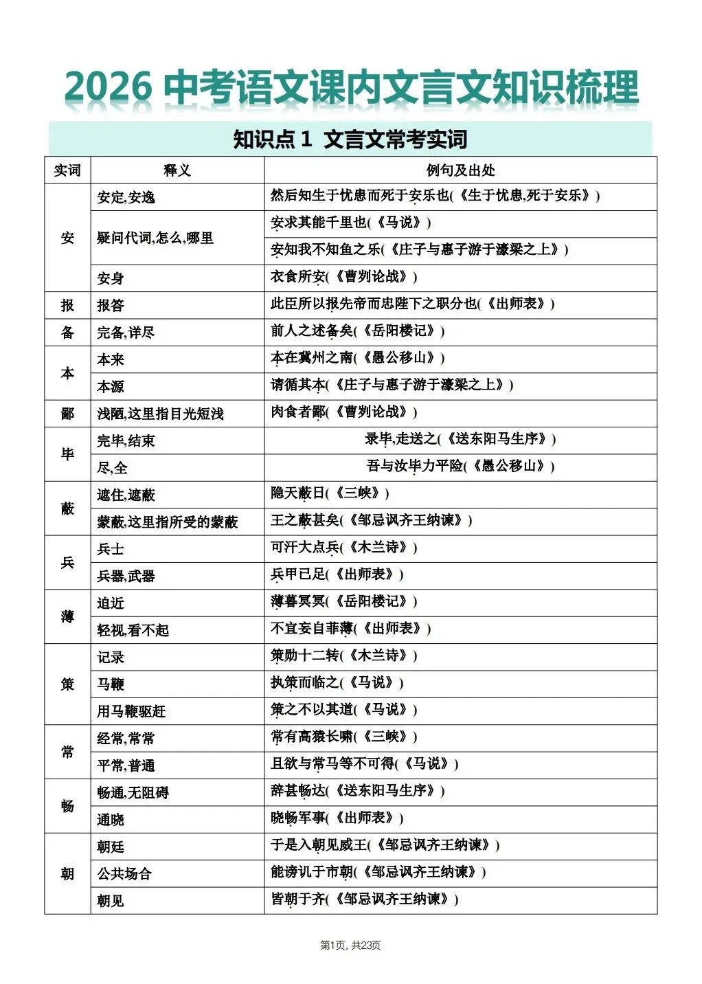 【中考语文】2026年春中考语文《课内文言文知识点梳理》,完整电子版可打印 第12张