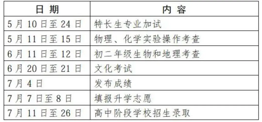 南京2026中考政策定了 第3张