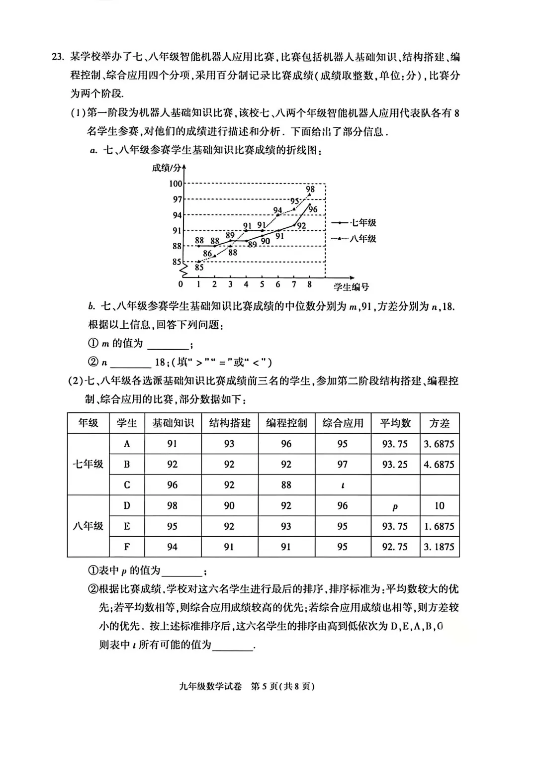 2026北京市朝阳区九年级一模数学试卷 第5张