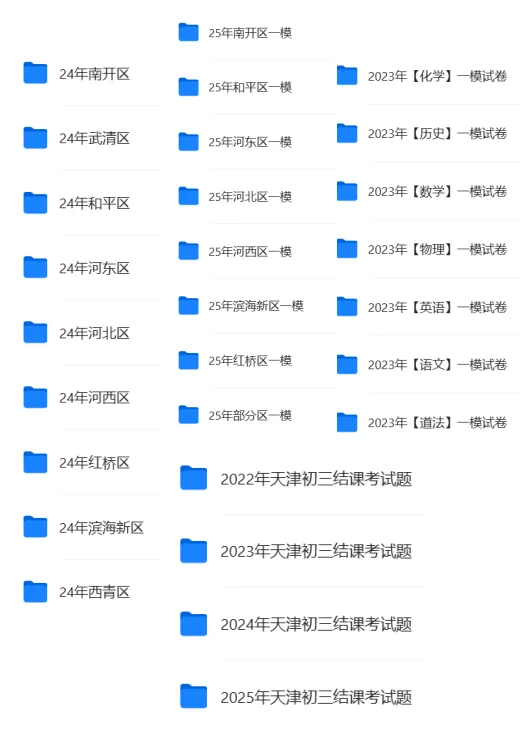 【资料】26年一模真题+专题练习,不可错过的抢分利器! 第5张