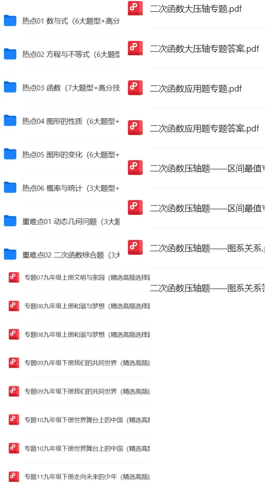 【资料】26年一模真题+专题练习,不可错过的抢分利器! 第8张